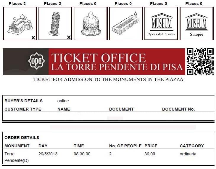 イタリア・ピサのおすすめ観光スポットガイド！フィレンツェから行く電車の旅