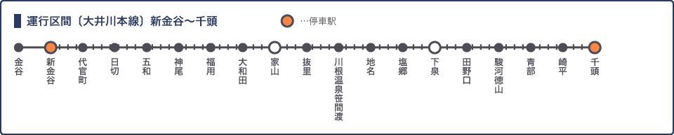 静岡「大井川鐵道」で機関車トーマス乗車体験！本物のSLに出会う旅